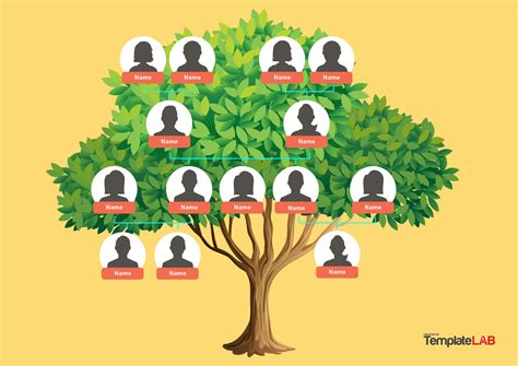 41 Free Family Tree Templates (Word, Excel, PDF, PowerPoint).